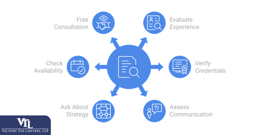 How to Choose the Right Tax Attorney